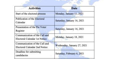 Calendario electoral (ENGLISH)